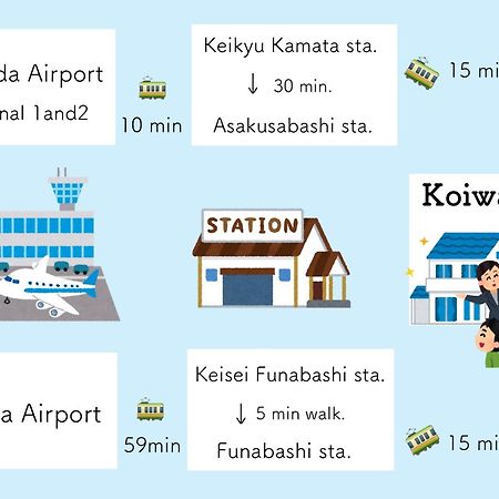 Koiwa Detached House 小岩駅にある戸建のおうち 完全分離型住宅2F Tokió Kültér fotó